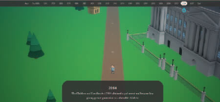 Paisaje modelado en 3d en la interfaz de la web "Virtual Collage"