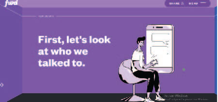Diseño web inspirador, moderno y atractivo de la página FWD people