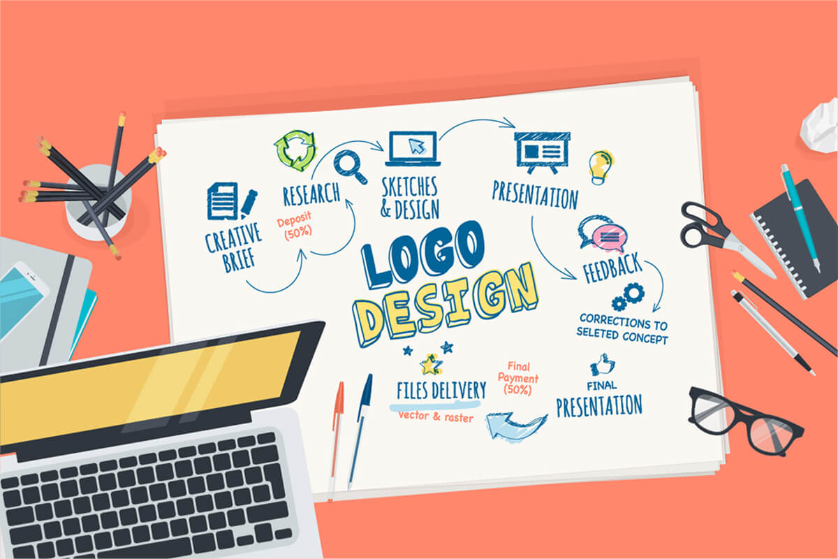 Obteniendo ideas para logotipos